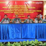 Rapat pleno Terbuka Rekapitulasi Hasil Akhir Pilkada Serentak 2024 oleh KPU Lamongan di Grand Hotel Mahkota Lamongan, Kamis malam (5/12/2024).