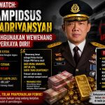 Adhiyaksa Watch Desak Evaluasi Satgas PKH di Tengah Kasus Hukum Febrie Adriansyah